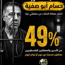 نادي الأسير: قضية الدكتور حسام أبو صفية تختزل معاناة المئات من معتقلي غزة في سجون الاحتلال
