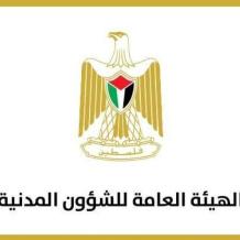 الهيئة العامة للشؤون المدنية تصدر تقريرها الشهري حول الانتهاكات الإسرائيلية التي رصدتها ووثّقتها طواقمها في الأراضي الفلسطينية خلال شهر حزيران 2026