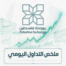 أوريدو فلسطين تفصح عن بياناتها المالية للنصف الأول ومؤشر القدس يتراجع بشكل محدود