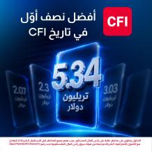 CFI تسجّل أقوى نتائج فصلية ونصف سنوية في تاريخها بأحجام تداول 3.03 تريليون دولار في الربع الثاني و5.34 تريليون دولار خلال النصف الأول من 2026