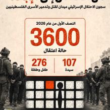 "نادي الأسير": سجون الاحتلال تحولت إلى منظومة إبادة ممنهجة بحق الأسرى