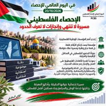 في اليوم العالمي للإحصاء 20/10/2026.. الإحصاء الفلسطيني مسيرة لا تنتهي وإنجازات لا تعرف الحدود