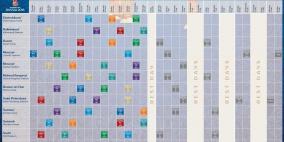 جدول مونديال روسيا بنسخة إلكترونية 