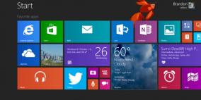 إحصائية: نمو طفيف في حصتي نظامي التشغيل “ويندوز 8.1\8″