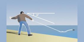 تحديد الزاوية المثالية لرمي الحجر ليرتد عن سطح الماء