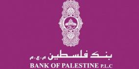 بنك فلسطين يحقق أرباحا صافية بقيمة 19 مليون دولار للنصف الأول من العام الجاري وموجودات البنك ترتفع لتصل2.6  مليار دولار