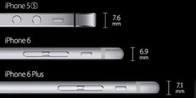 فيديو: أول خدعة لـ "آي فون 6" و "آي فون 6 بلس"