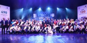 الاعلان عن أسماء الطلبة المستفيدين من منحة الاتصالات