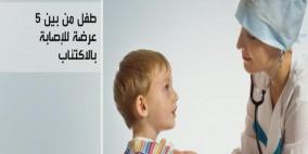 طفل من كل خمسة معرض للإصابة بالاكتئاب