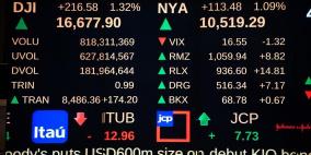 وول ستريت يسجل أفضل أداء منذ مارس