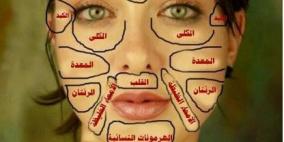 الطب الصيني: وجهك يخبرك ما هو مرضك