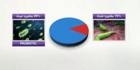 تدني البكتيريا الجيدة بجسم الإنسان يسبب 170 مشكلة صحية