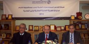 القدس للمستحضرات الطبية تعقد اجتماع هيئتها العامة العادية وغير العادية