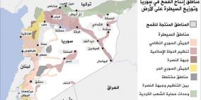 سوريا بحاجة لاستيراد القمح رغم زيادة المحصول