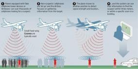 أميركا تتجسس على الهواتف النقالة بواسطة طائرات