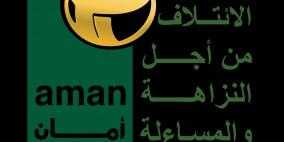 مطالبا بتطبيقه بدءاً بالفئات العليا.. "أمان" يثمن قرار منع ازدواجية الوظيفة