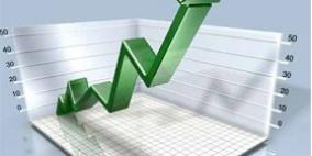 مؤشر سلطة النقد لدورة الأعمال – آذار 2015 تحسّن ملموس في قيمة المؤشر