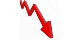 مؤشر القدس يغلق منخفضا بـ1.40 نقطة