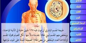 إيطالية تكشف فوائد الصيام