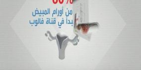 الكشف المبكر يقلص وفيات السرطان الفاتك بالنساء