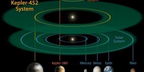 هل هناك حضارات ذكية في الفضاء الخارجي؟