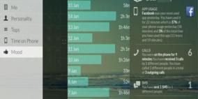 تطبيق يقيس درجة الإدمان على الهاتف الذكي