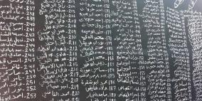 بيت لحم: جنازة رمزية ورسم لوحة باسم 264 طفلاً شهيداًُ من غزة