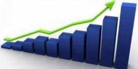 ارتفاع على مؤشر بورصة فلسطين بنسبة 0.47%