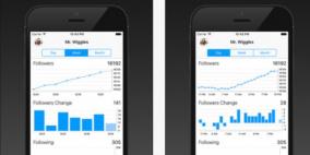 تطبيق للحصول على إحصائيات حول حساب إنستغرام