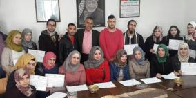 "الطب المخبري" تؤكد الإلتزام بالحد الأدنى للأجور في القطاع الخاص