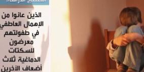إهمال الأطفال عاطفياً قد يصيبهم بالسكتات الدماغية