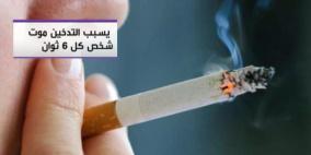 التدخين يقتل شخصاً كل 6 ثوان