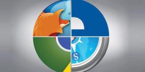 حصة "كروم" تواصل الانخفاض أمام "فايرفوكس" و"اكسبلورر"
