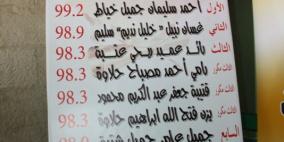 حفل تخريج الفوج الثلاثين من طلبة الثانوية العامة _المدرسة الثانوية الإسلامية