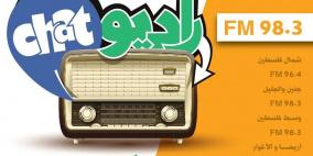 راديو شات يناقش قرار الحظر الذي أصدرته نقابة المهندسين