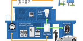 تجسس على المنازل بواسطة الثلاجات والتلفاز