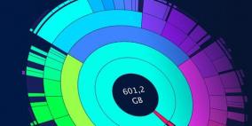 تطبيق للتخلص من الملفات غير المهمة على أجهزة ماك