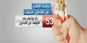 السمنة المفرطة هاجس راغبي الإقلاع عن التدخين