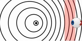 علماء روس يكشفون عن جهاز "رؤية ما وراء الجدران" من مسافة 50 مترا