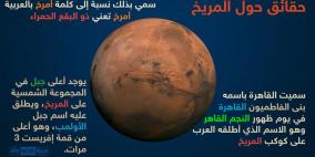 حقائق مذهلة عن المريح تعرفونها لأول مرة !