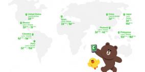 خدمة التراسل “لاين” تطلق ميزة المكالمات الصوتية لمنافسة “سكايب”