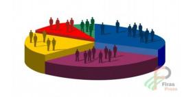 'الإحصاء' يعلن التقديرات الأولية للحسابات القومية الربعية للعام الماضي