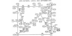 اكتشاف أقدم خريطة إنترنت في العالم