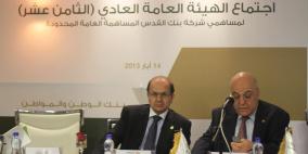 اجتماع الهيئة العامة لبنك القدس اليوم في رام الله