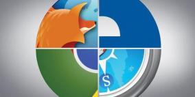 متصفحات "جوجل" في المقدمة على الأجهزة المحمولة