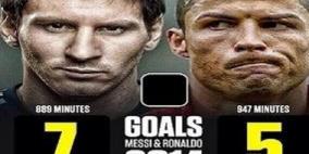 ميسي "يتفوق" على رونالدو.. في عام 2014