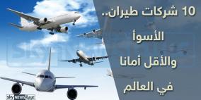 شركات الطيران الأسوأ في العالم