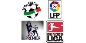 تقرير يكشف التفاوت الاقتصادي بين دوريات أوروبا