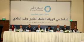التكافل تحقق 1.5 مليون دولار صافي أرباح بعد الضريبة للعام 2015