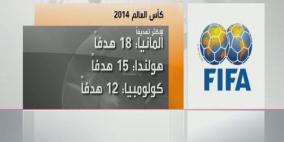 الأرقام الفردية والجماعية تنصف ألمانيا